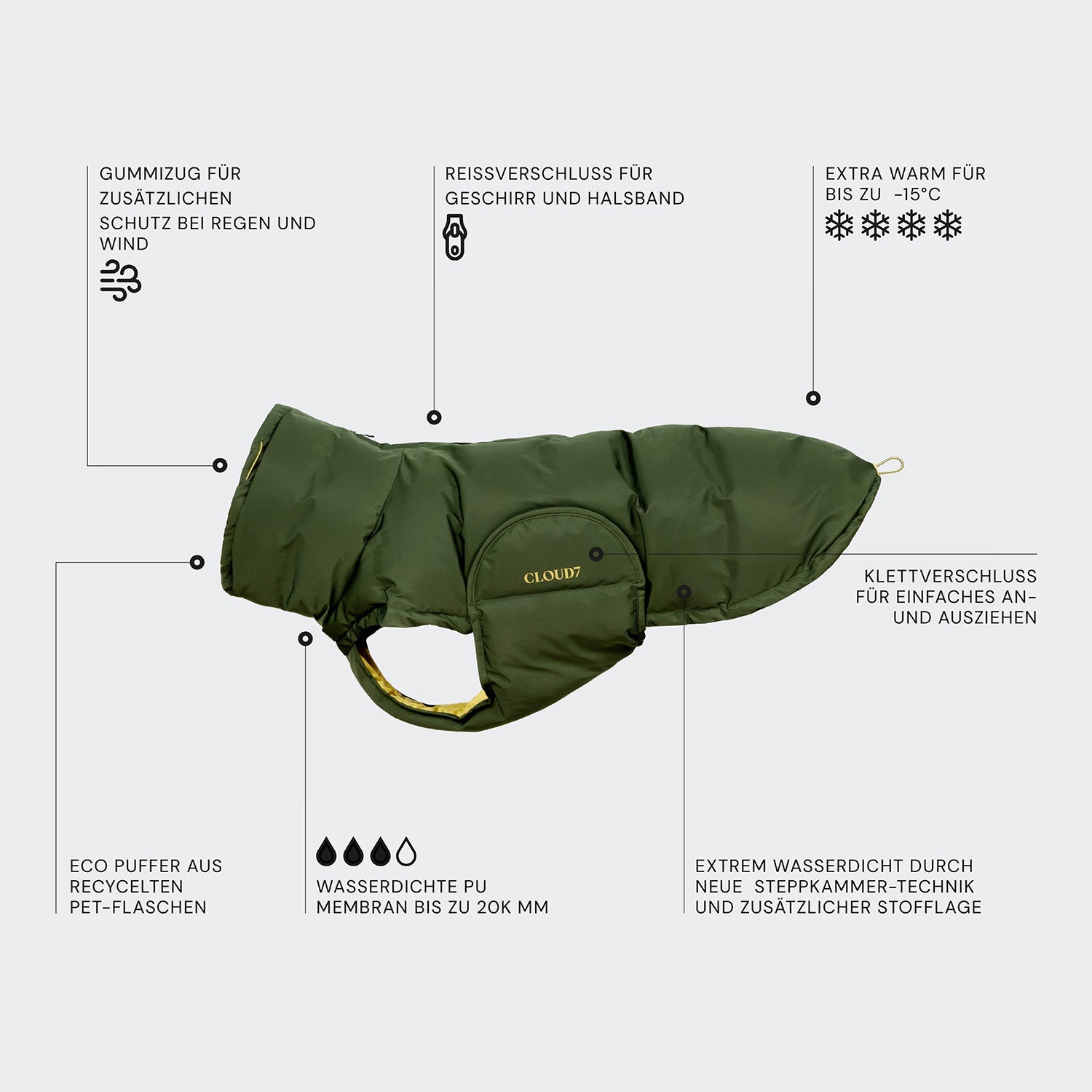 Alaska PRO Olive Dog Coat – Premium Winter Jacket for Dogs
