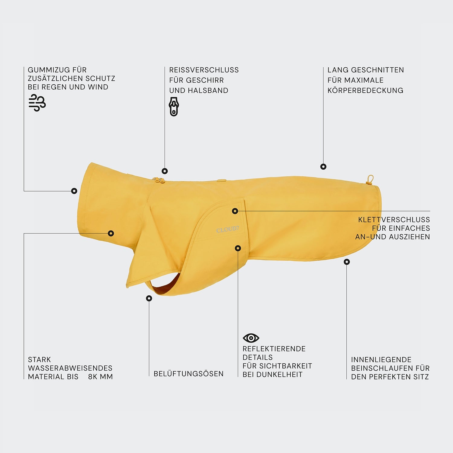Yellow Heligoland Dog Raincoat